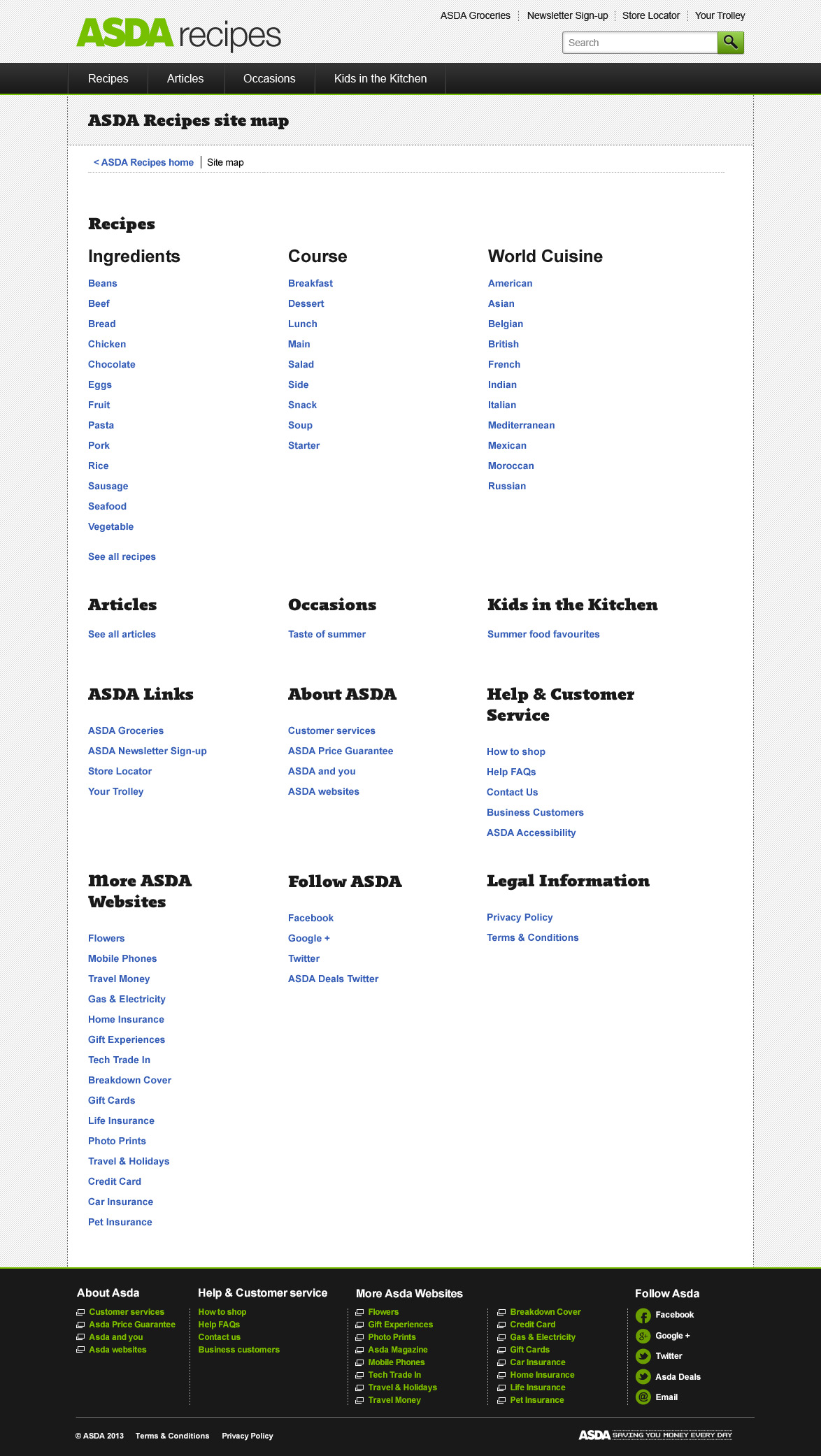 asda_desktop_sitemap