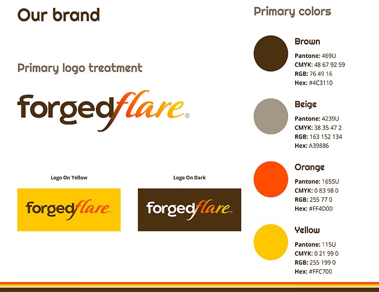 forged-flare-blog-post