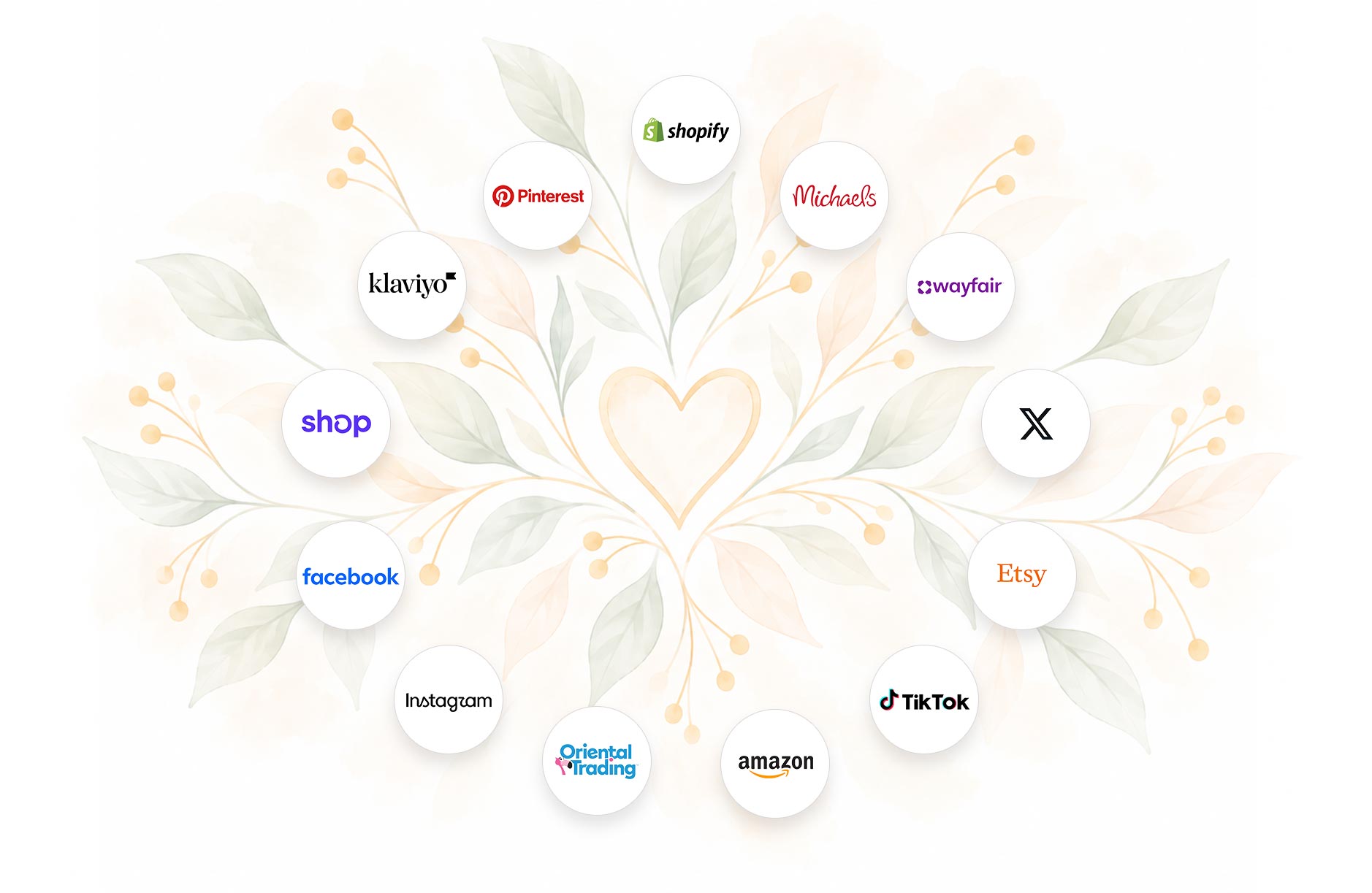 marketing-reaching-customers-across-channels